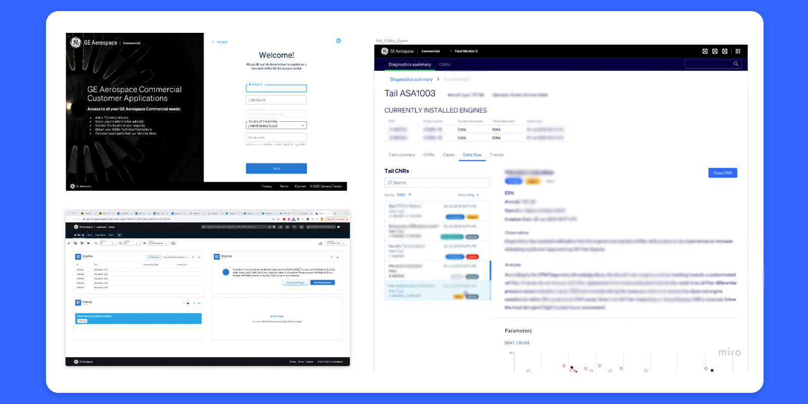 design system in use