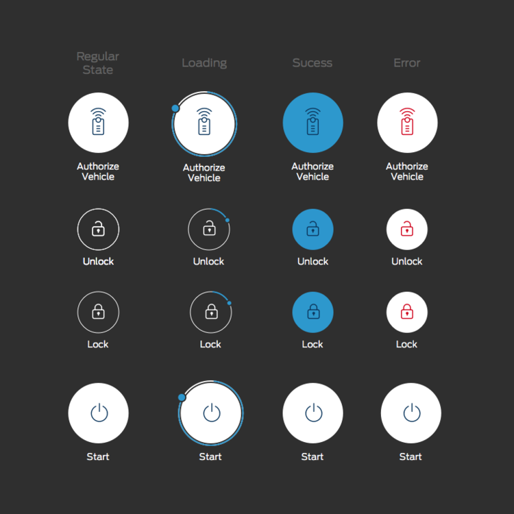 Vehicle control icons