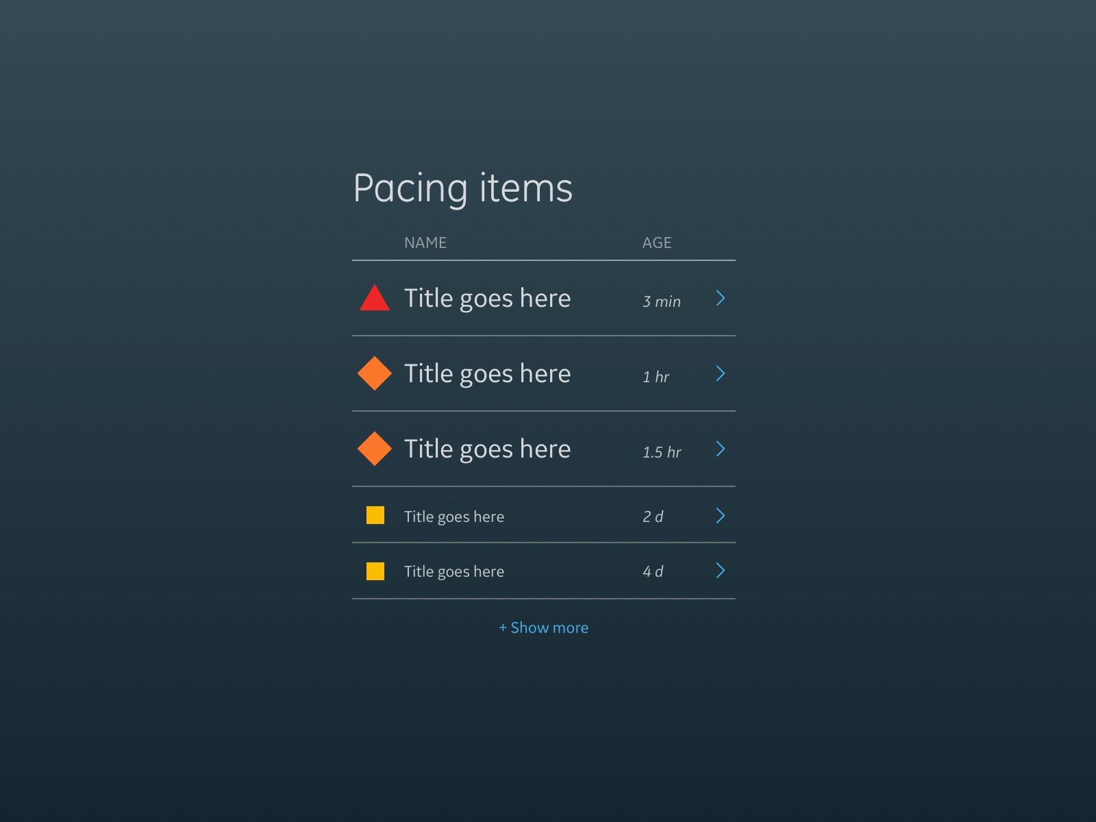 pacing parts criticality UI