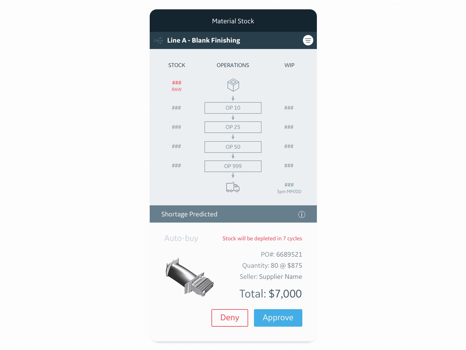 mobile manufacturing and supply chain app concept