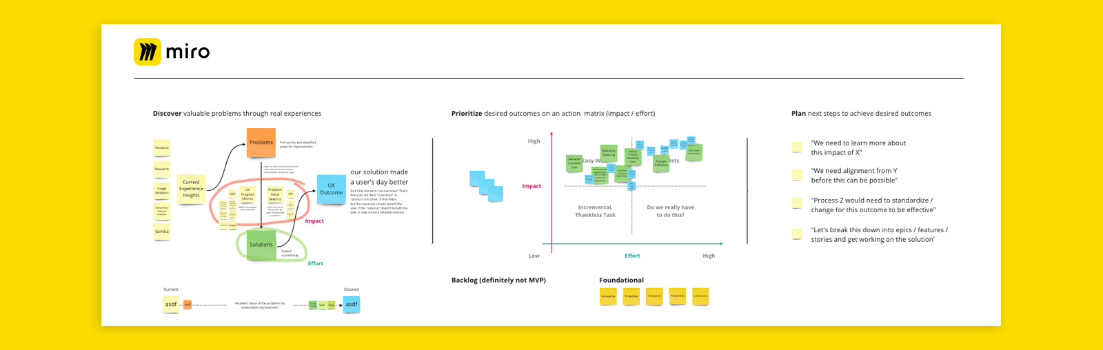 Sytems Product Management